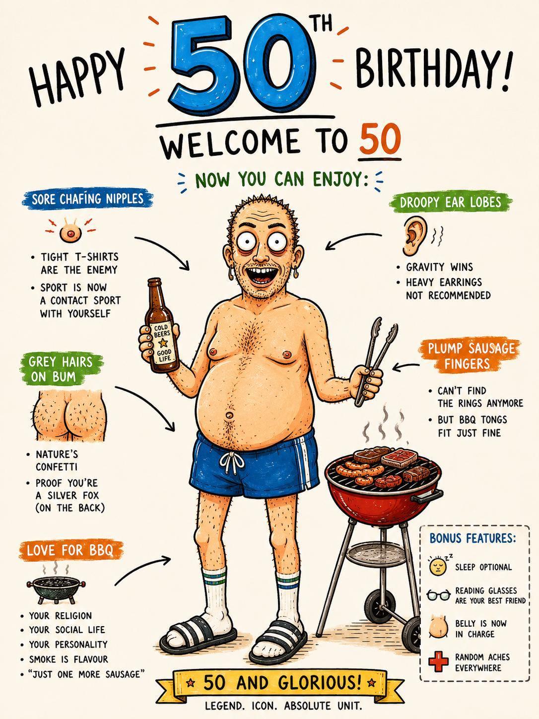 Funny 50th Birthday Card for Him, Welcome to 50 Humour Card, Funny Dad Birthday Card, Middle Age Joke | 127