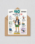 Funny 40th Birthday Card for Him, Sarcastic Turning 40 Card | Funny Dad Birthday Card | 125