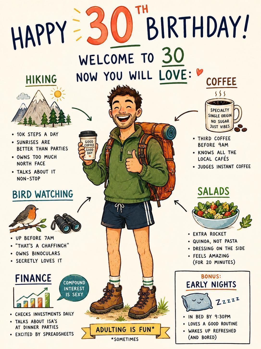 Funny 30th Birthday Card for Him | Joke Card | Hiking Coffee Finance Humor Card | 123