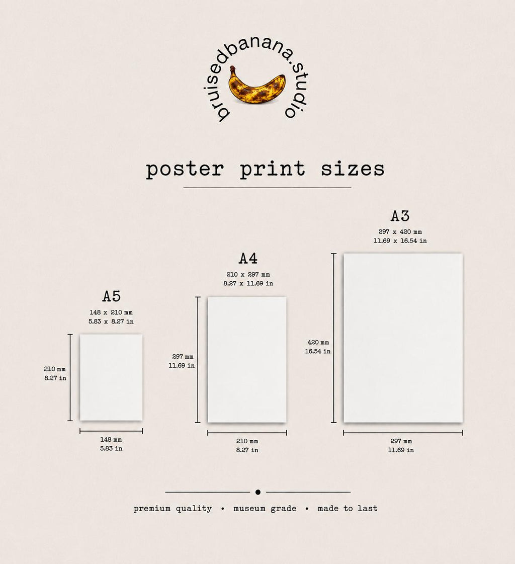 The image is a poster print sizes chart from a studio that provides the dimensions of various poster print sizes, including A3, A4, and A5.